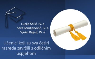 Nagrade najuspješnijim maturantima 2022.-2023.