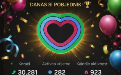 Tara Rukavina napravila najviše koraka!